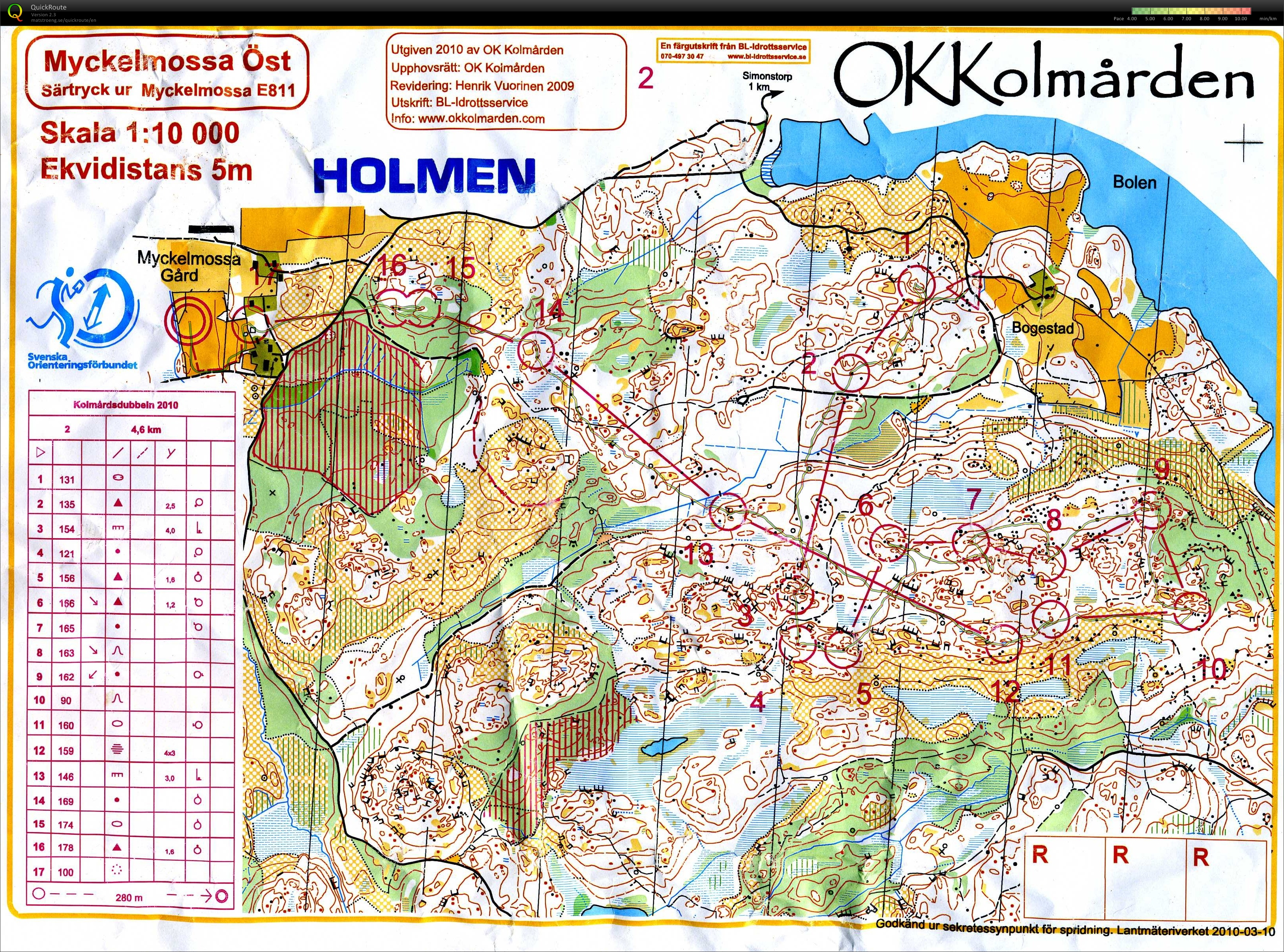 10 mila camp - middle (2010-04-19)