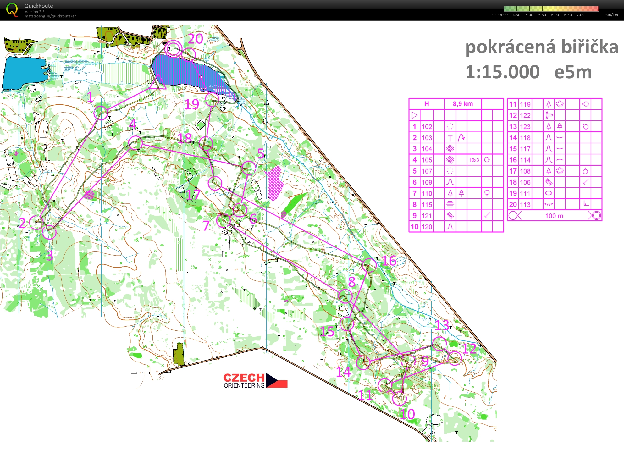 Control race of Czech team (2011-02-20)