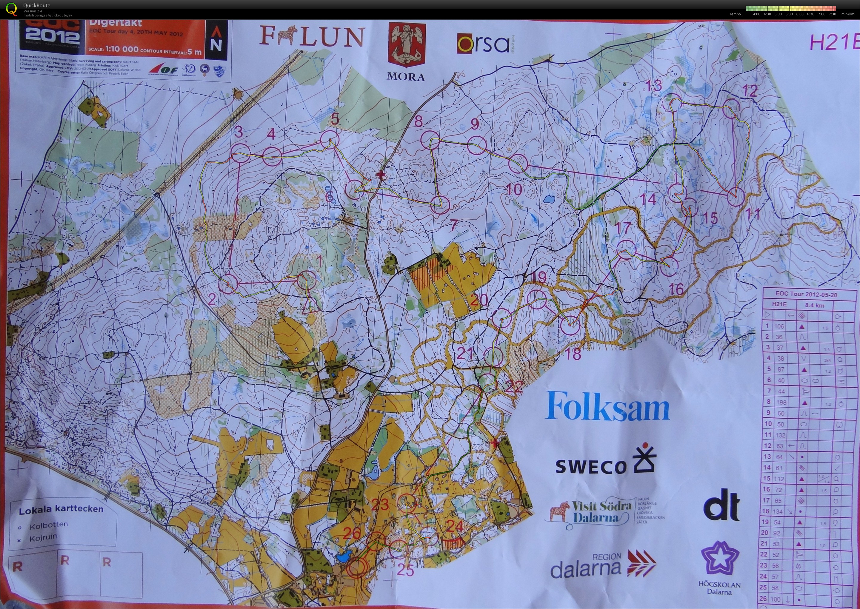EOC Tour, Public Race 4 (2012-05-20)