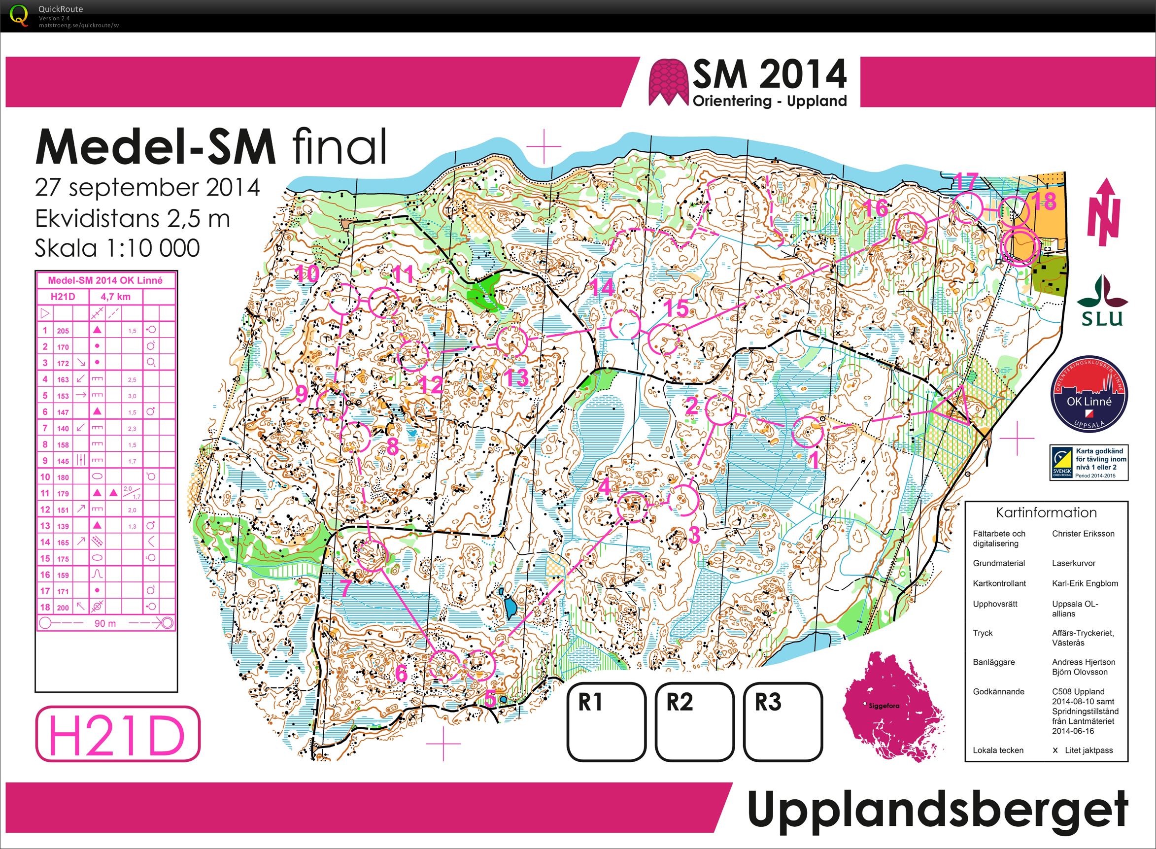 Medel-SM Final, H21D (2014-09-27)