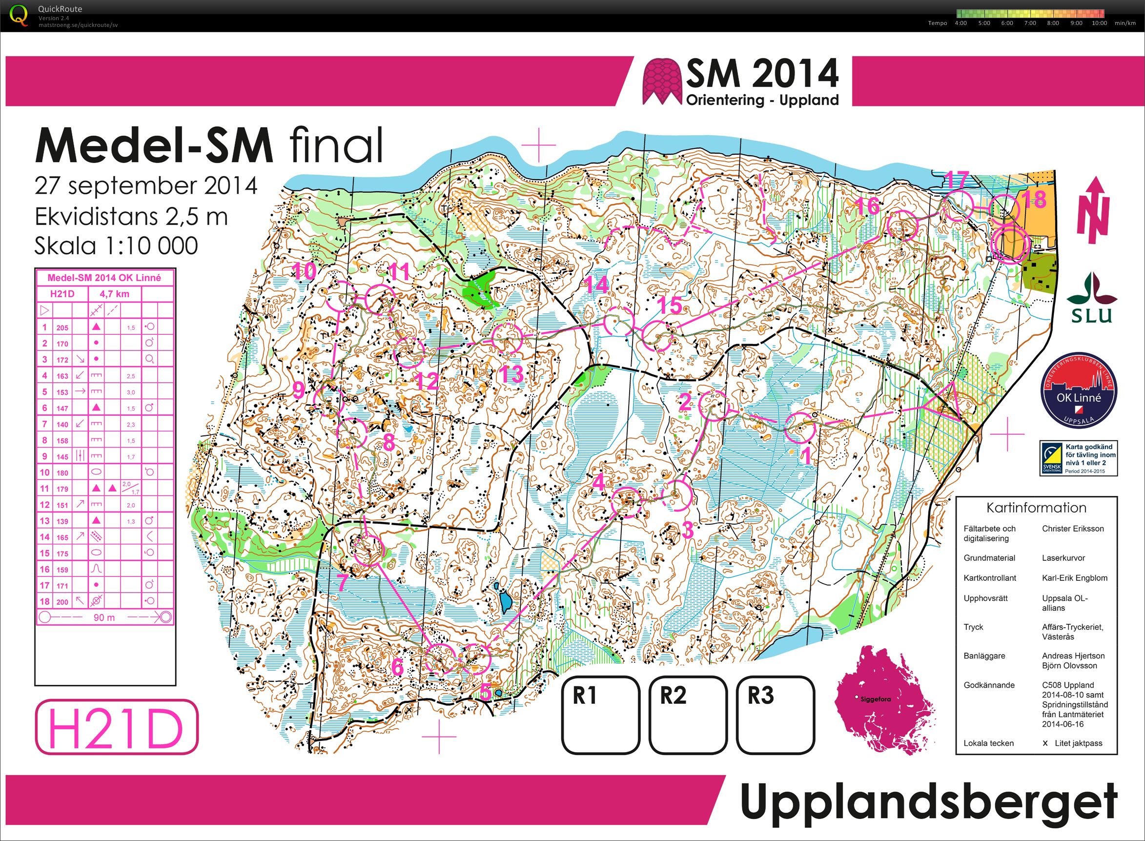 Medel-SM Final, H21D (2014-09-27)