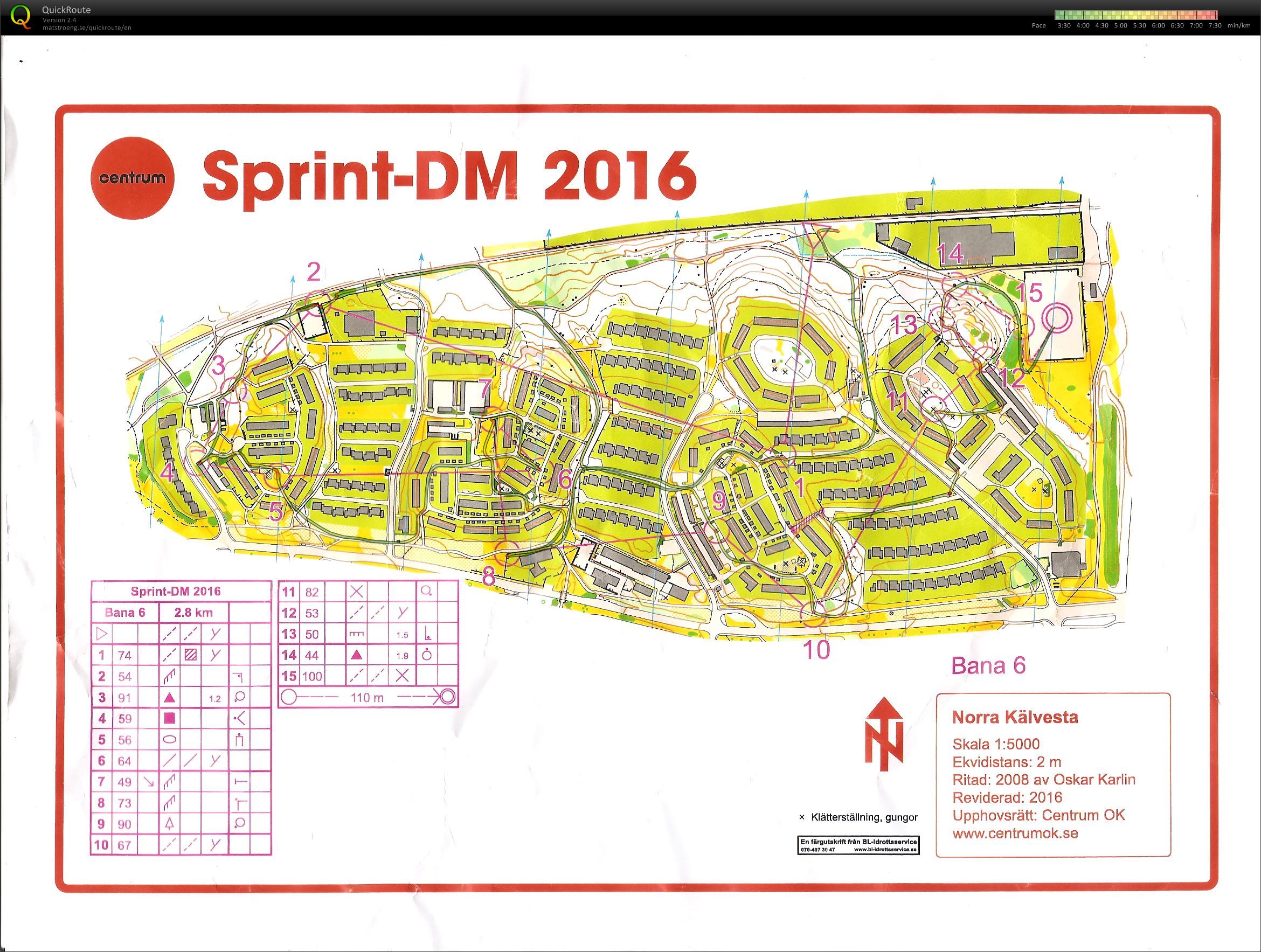 Sprint DM (2016-05-10)